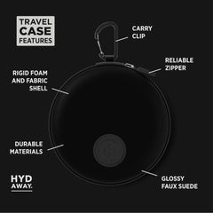 Travel Case