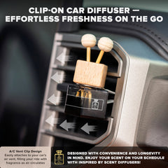 Car Air Freshener – Santal 33 Inspired (Sandalwood Grace)