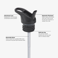 12oz Kid's Classic with Flip Seal Sport Cap