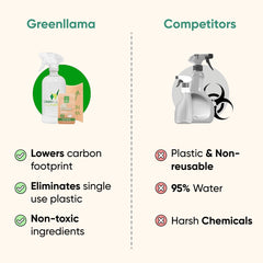 Refill Cleaning Bundle