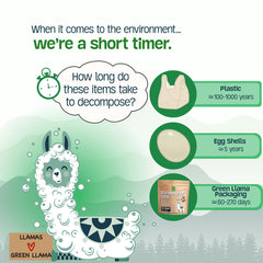 Green Llama Dishwasher Tabs: 100% Plastic-Free & EWG Verified™