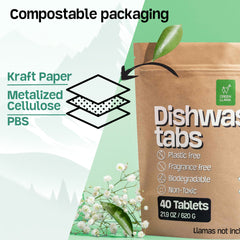 Green Llama Dishwasher Tabs: 100% Plastic-Free & EWG Verified™
